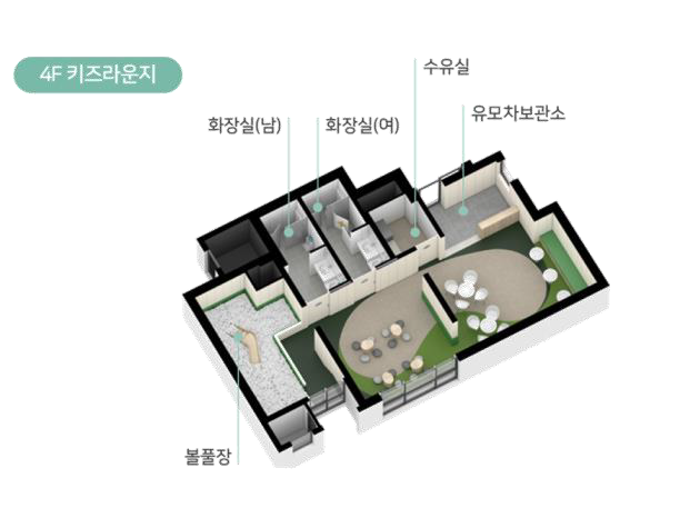 4F 키즈라운지