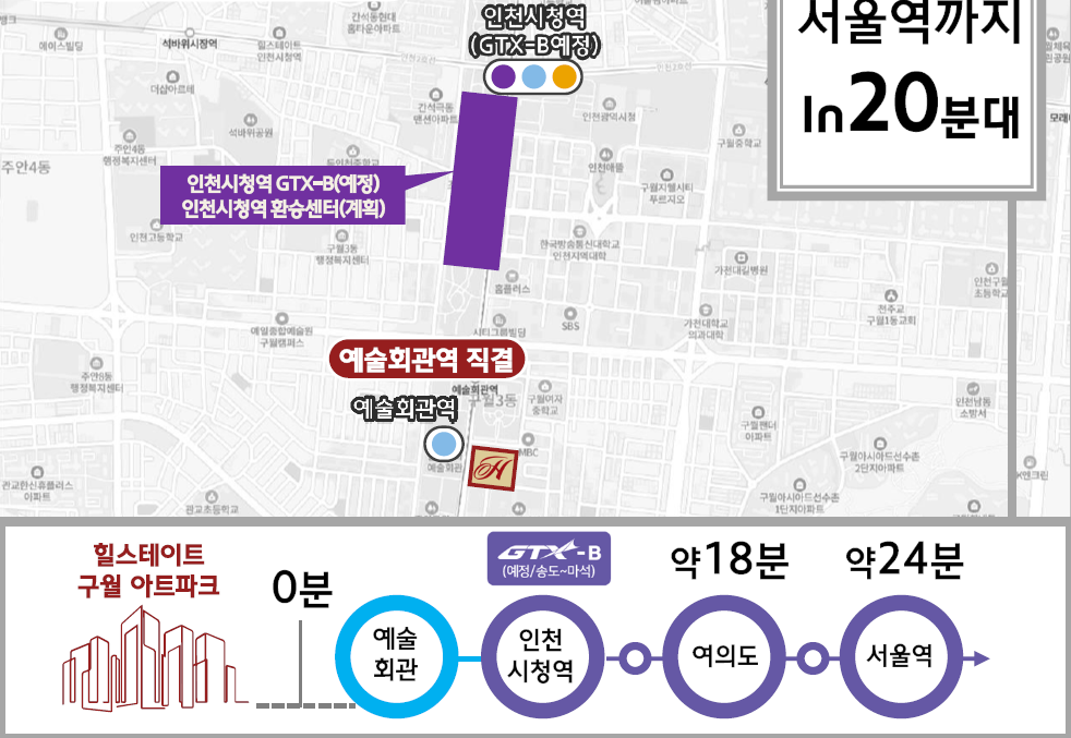 힐스테이트 구월아트파크 위치도